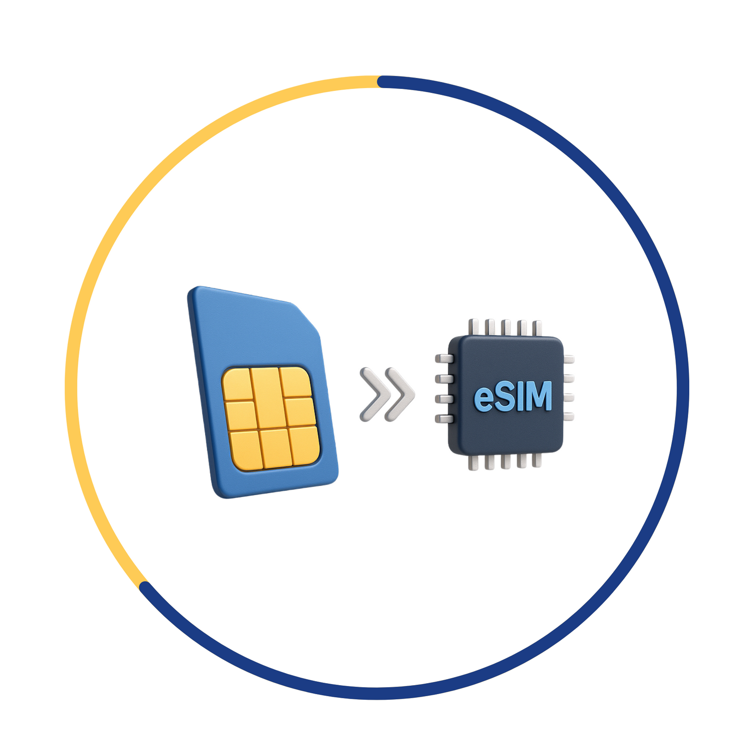 Migração P/ eSIM 2ª Via